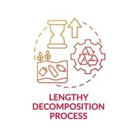 ícone de conceito de processo de decomposição demorado vetor