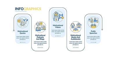 conferência de modelo de infográfico de vetor de motivação