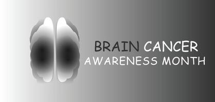 cérebro Câncer consciência mês poderia. modelo fundo, bandeira, cartão, poster. vetor ilustração.