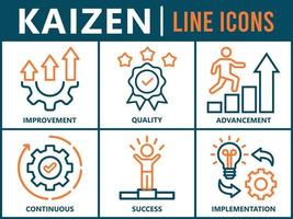 Kaizen bandeira rede ícone vetor ilustração para o negócio filosofia e corporativo estratégia conceito do contínuo melhoria com qualidade, avanço, contínuo, sucesso e implementação ícone