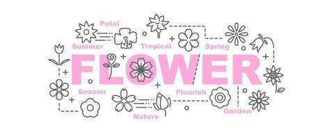 banner de vetor de flores