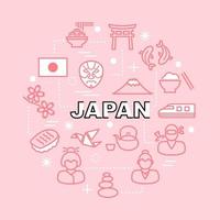 ícones japoneses de contorno mínimo vetor