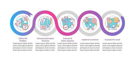 modelo de infográfico de vetor de processo de solução de problemas