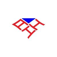 design criativo do logotipo da carta aih com gráfico vetorial, logotipo simples e moderno da aih. vetor
