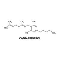 canabigerol canabinóide molécula estrutura vetor