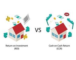 Retorna em investimento ou roi comparar para ccr ou dinheiro em dinheiro Retorna para real Estado investimento vetor