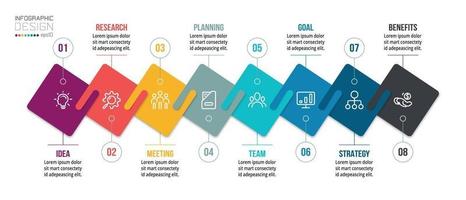 infográfico modelo de negócio com etapa ou opção de design. vetor