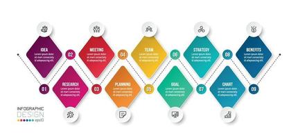 infográfico modelo de negócio com etapa ou opção de design. vetor