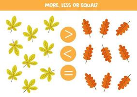 jogo de matemática para crianças, mais, menos ou igual às folhas de outono. vetor