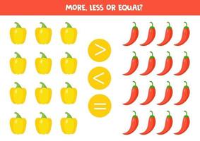 jogo de matemática para crianças. comparação para crianças. pimentões amarelos e vermelhos. vetor