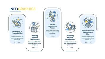 modelo de infográfico de vetor de progresso de desenvolvimento pessoal