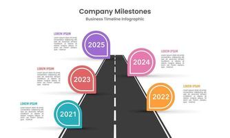 Linha do tempo infográfico companhia roteiro com PIN e o negócio expansão. vetor ilustração.