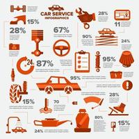 infográfico de serviço de carros vetor