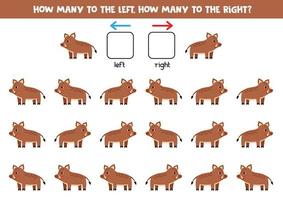 esquerda ou certo com fofa desenho animado javali. lógico planilha para pré-escolares. vetor