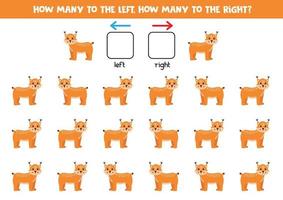 esquerda ou certo com fofa desenho animado lince. lógico planilha para pré-escolares. vetor