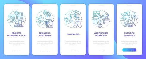 agrícola subsídios azul gradiente onboarding Móvel aplicativo tela. passo a passo 5 passos gráfico instruções com linear conceitos. interface do usuário, ux, gui modelo vetor