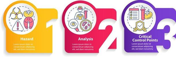 haccp elementos círculo infográfico modelo. Comida segurança. dados visualização com 3 passos. editável Linha do tempo informação gráfico. fluxo de trabalho disposição com linha ícones vetor