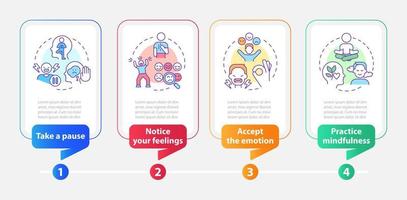 emocional regulamento Habilidades retângulo infográfico modelo. dados visualização com 4 passos. editável Linha do tempo informação gráfico. fluxo de trabalho disposição com linha ícones vetor