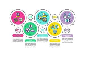 modelo de infográfico de vetor de cinco dicas de sucesso