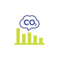 CO2, ícone de gráfico de níveis de emissões de carbono, vetor