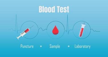 conceito de processo de teste de sangue vetor