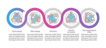 modelo de infográfico de vetor de tendências de local de trabalho