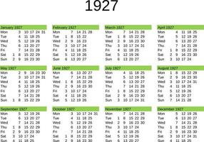 ano 1927 calendário vetor