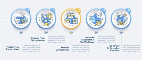 modelo de infográfico de vetor de conscientização sobre as liberdades dos trabalhadores migrantes
