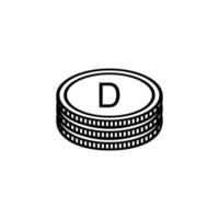 Gâmbia moeda símbolo, gambiano dalasi ícone, gmd placa. vetor ilustração
