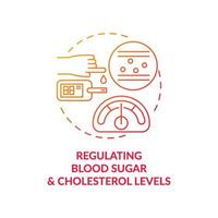 ícone do conceito de regulação dos níveis de açúcar no sangue e colesterol