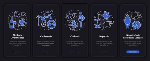 tipos de problemas hepáticos na tela da página do aplicativo móvel com conceitos vetor