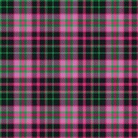 vetor de padrão xadrez, fundo de tecido tartan