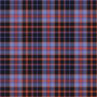 vetor de padrão xadrez, fundo de tecido tartan