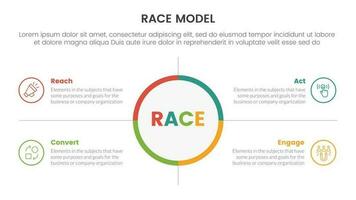 raça o negócio modelo marketing estrutura infográfico com grande círculo Centro e simétrico ponto conceito para deslizar apresentação vetor