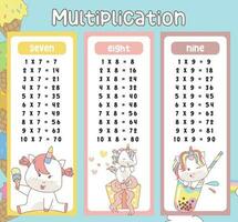 gráficos de tabuada de multiplicação com design de animais fofos para  crianças. ilustração de tabela de tempo de matemática para crianças.  arquivo de ilustração vetorial. 19496969 Vetor no Vecteezy