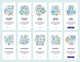 identidade gestão onboarding Móvel aplicativo tela definir. sistema passo a passo 5 passos editável gráfico instruções com linear conceitos. interface do usuário, ux, gui modelo vetor