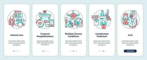 crônica Cuidado gestão desafios onboarding Móvel aplicativo tela. passo a passo 5 passos editável gráfico instruções com linear conceitos. interface do usuário, ux, gui modelo vetor