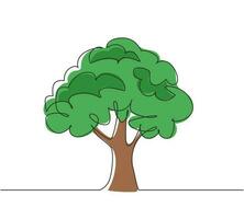 uma linha contínua desenhando árvore verde fértil sobre fundo branco, árvores para decorar jardins, parque, floresta. agricultura. dia da terra, ecologia. ilustração gráfica de vetor de desenho de linha única