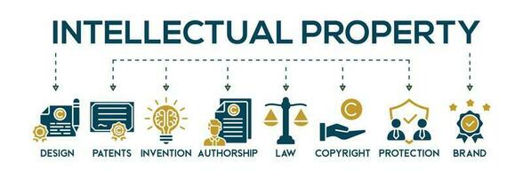 intelectual propriedade bandeira rede ícone vetor ilustração conceito para marca comercial com ícone do projeto, patentes, invenção, autoria, lei, direito autoral, proteção, e marca