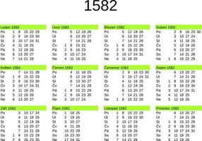 ano 1582 calendário dentro tcheco vetor