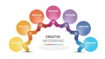 metade círculo infográfico todos mês planejadores. infográficos para 7 passos o negócio conceito. pode estar usava para apresentações bandeira, fluxo de trabalho disposição, processo diagrama, fluxo gráfico, informação gráfico vetor