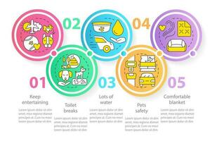 Cuidado animal enquanto viajando círculo infográfico modelo. viagem com animais de estimação. dados visualização com 5 passos. editável Linha do tempo informação gráfico. fluxo de trabalho disposição com linha ícones vetor