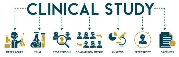 clínico estude bandeira rede ícone vetor ilustração conceito para clínico tentativas pesquisa com a ícone do investigador, julgamento, teste pessoa, comparação grupo, análise, eficácia, e segurança