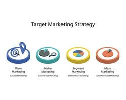 alvo marketing estratégia infográfico para massa, micromarketing e nicho marketing vetor