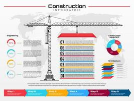 infográficos com construção guindaste construção vetor