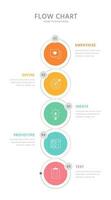 cinco volta elementos colocada dentro vertical linha e conectado de aceno. diagrama representando cinco estágios do o negócio processo fluxo gráfico. vetor