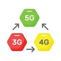 Verifica isto criativamente projetado ícone do 5g tecnologia dentro moderno estilo, fácil para usar vetor