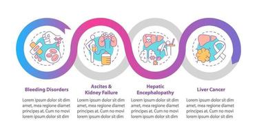 modelo de infográfico de vetor de resultado de disfunção hepática