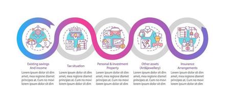 modelo de infográfico de vetor de plano financeiro abrangente