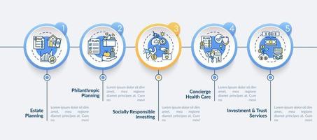 modelo de infográfico de vetor de consultoria de riqueza